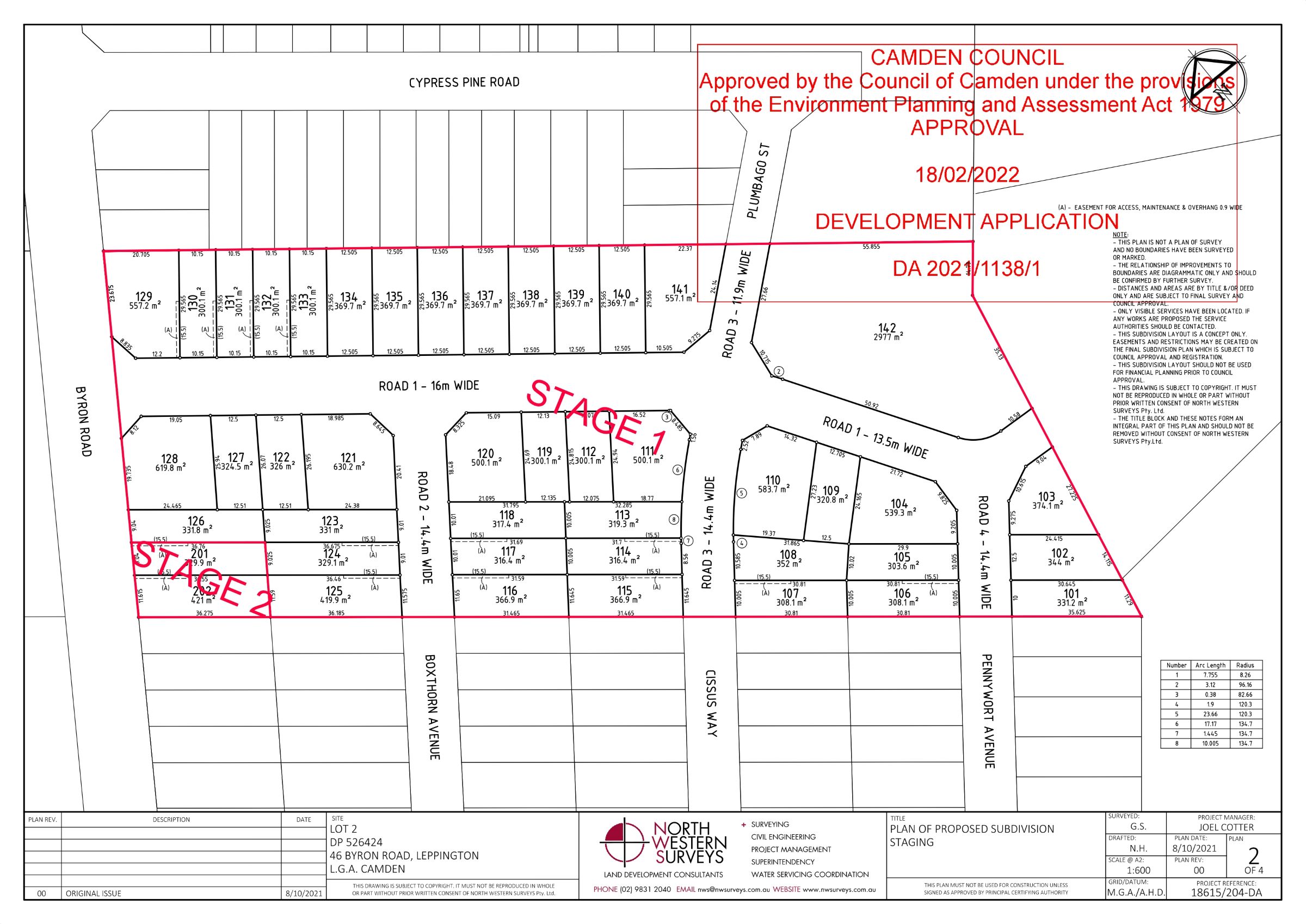 [Land for Sale] Byron Estate, Leppington OpenLot